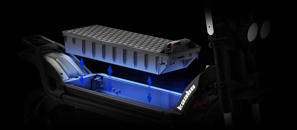 Електросамокат Kaabo Wolf King GTR - SCOOTIFY